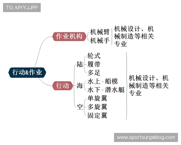 尊龙人生就是博学：学习不同领域知识，拓宽人生视野的有效途径